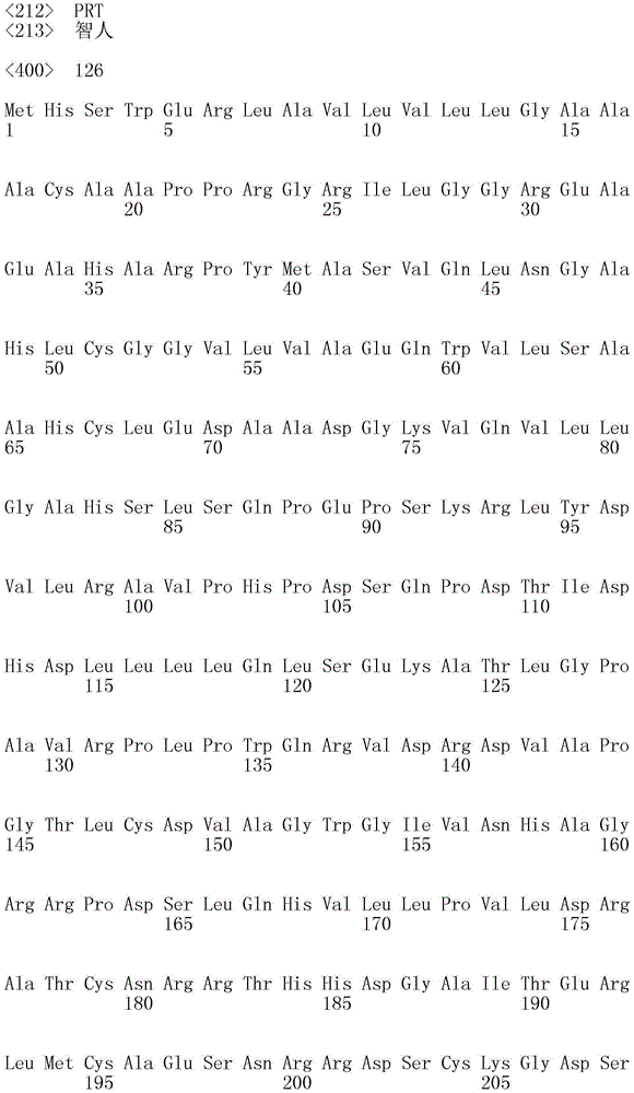 Figure IDA0001682222090000621