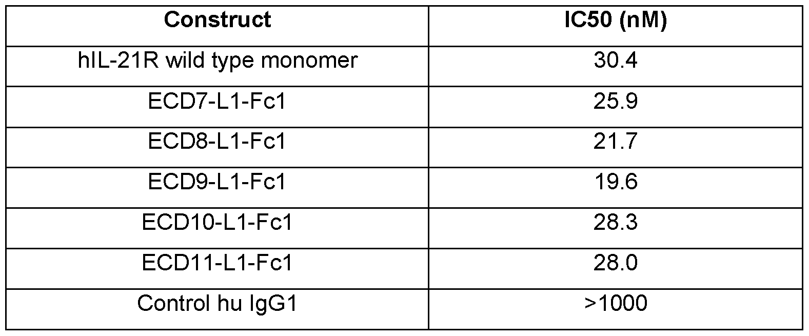 Figure imgf000054_0001