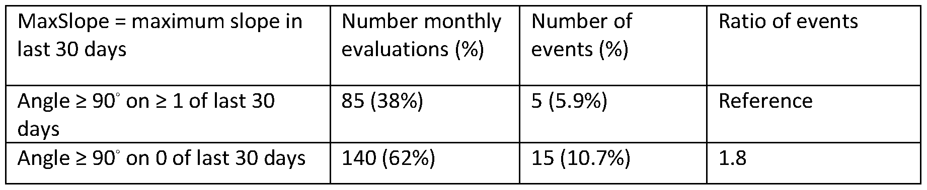 Figure imgf000017_0001