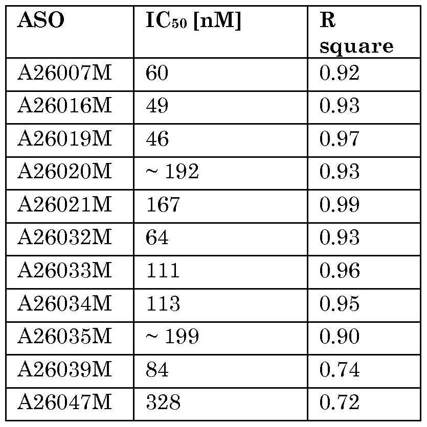 Figure imgf000026_0001