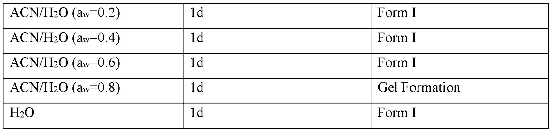 Figure imgf000064_0001