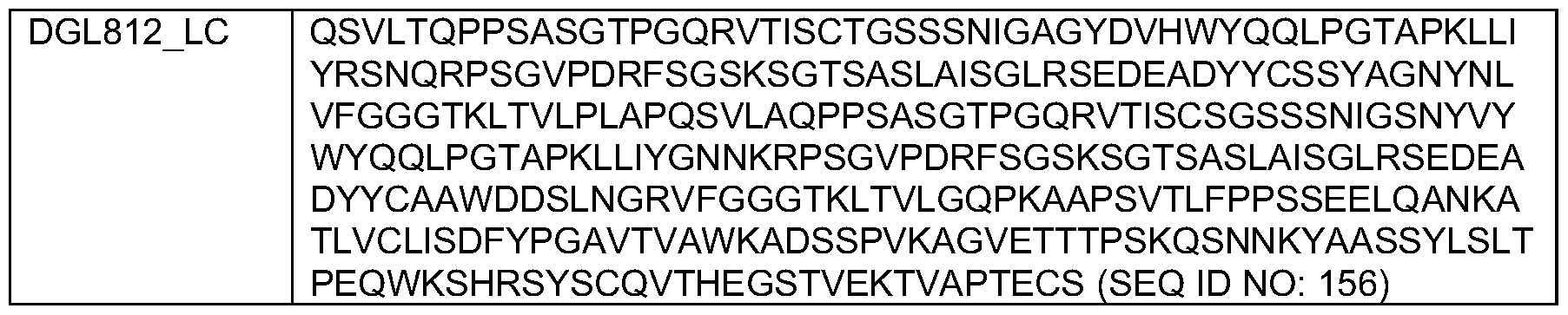 Figure imgf000107_0001