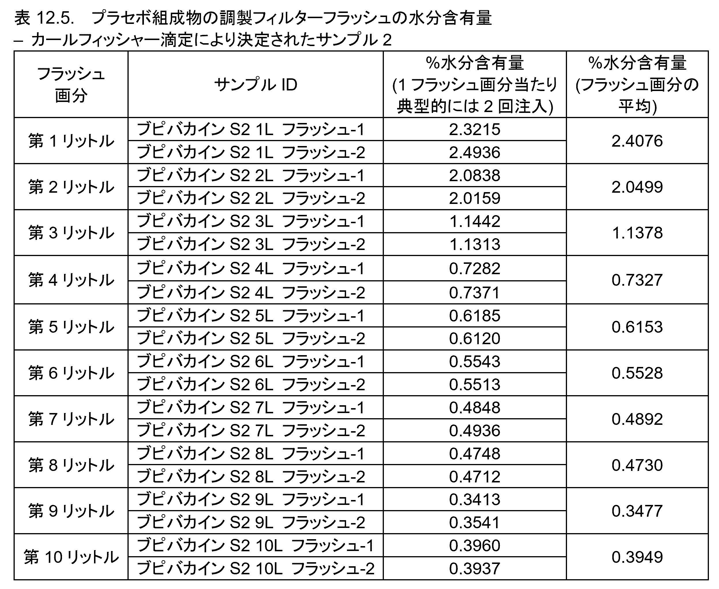 Figure 2024503402000066