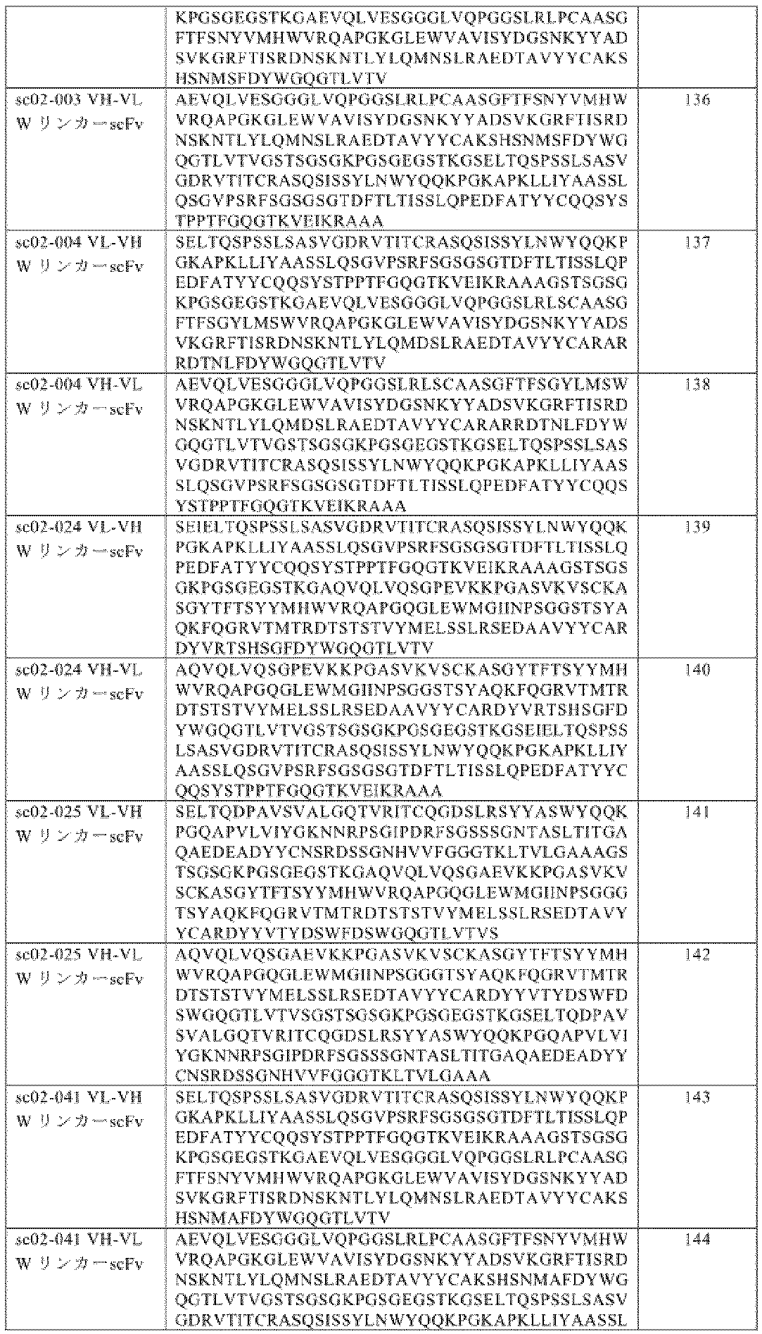Figure 2024529474000012