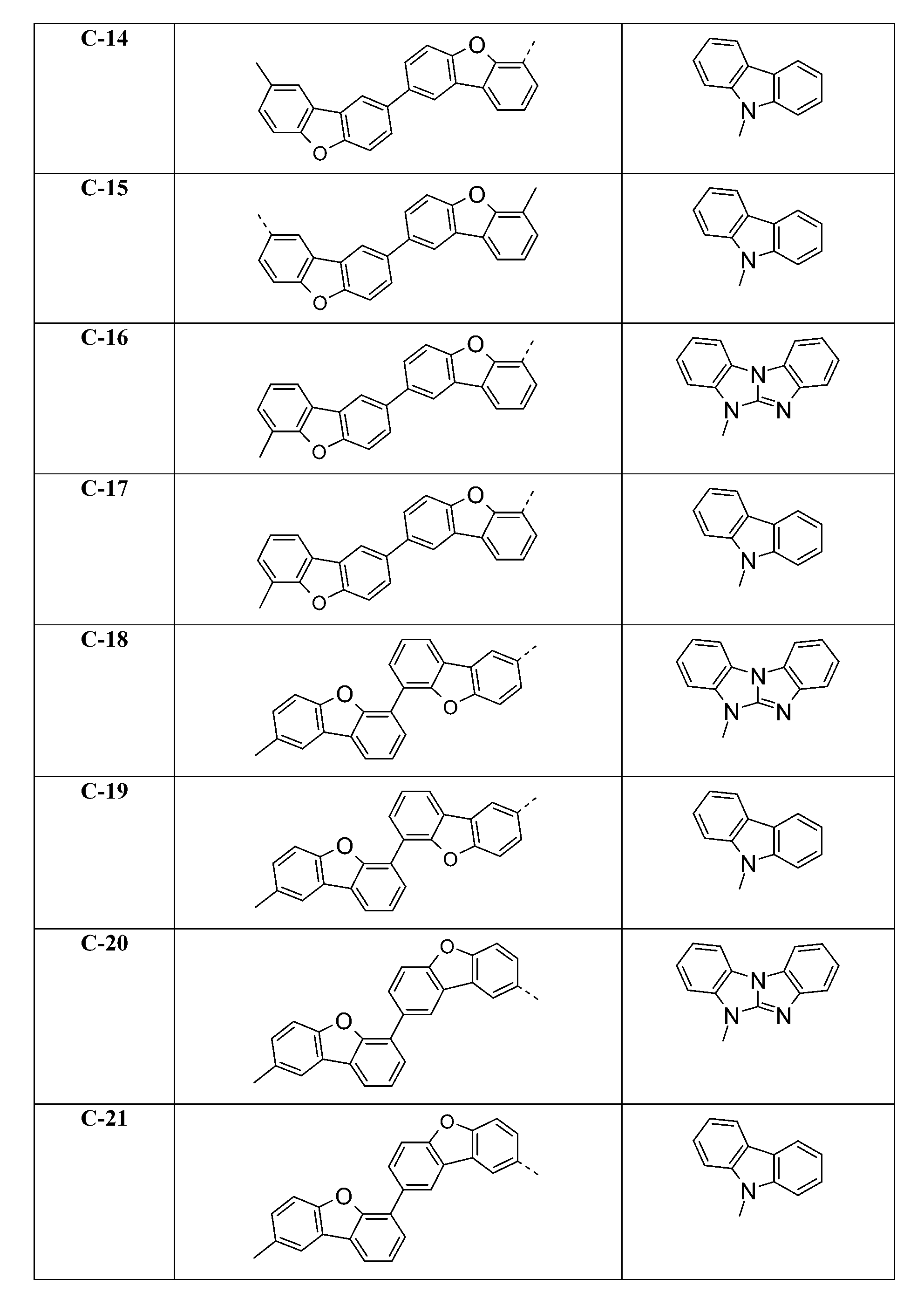 Figure 107136952-A0305-02-0043-225