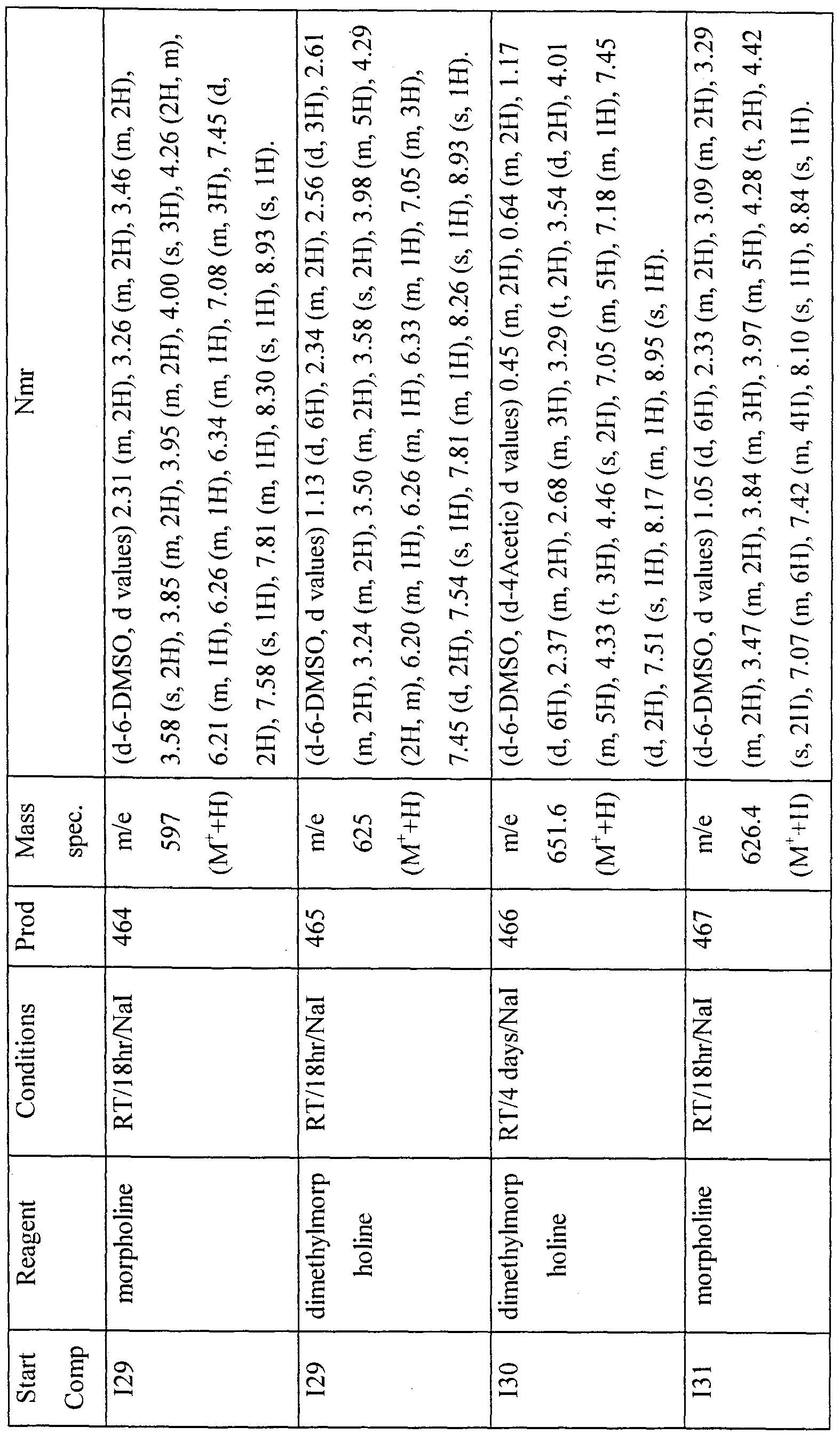 Figure imgf000154_0001