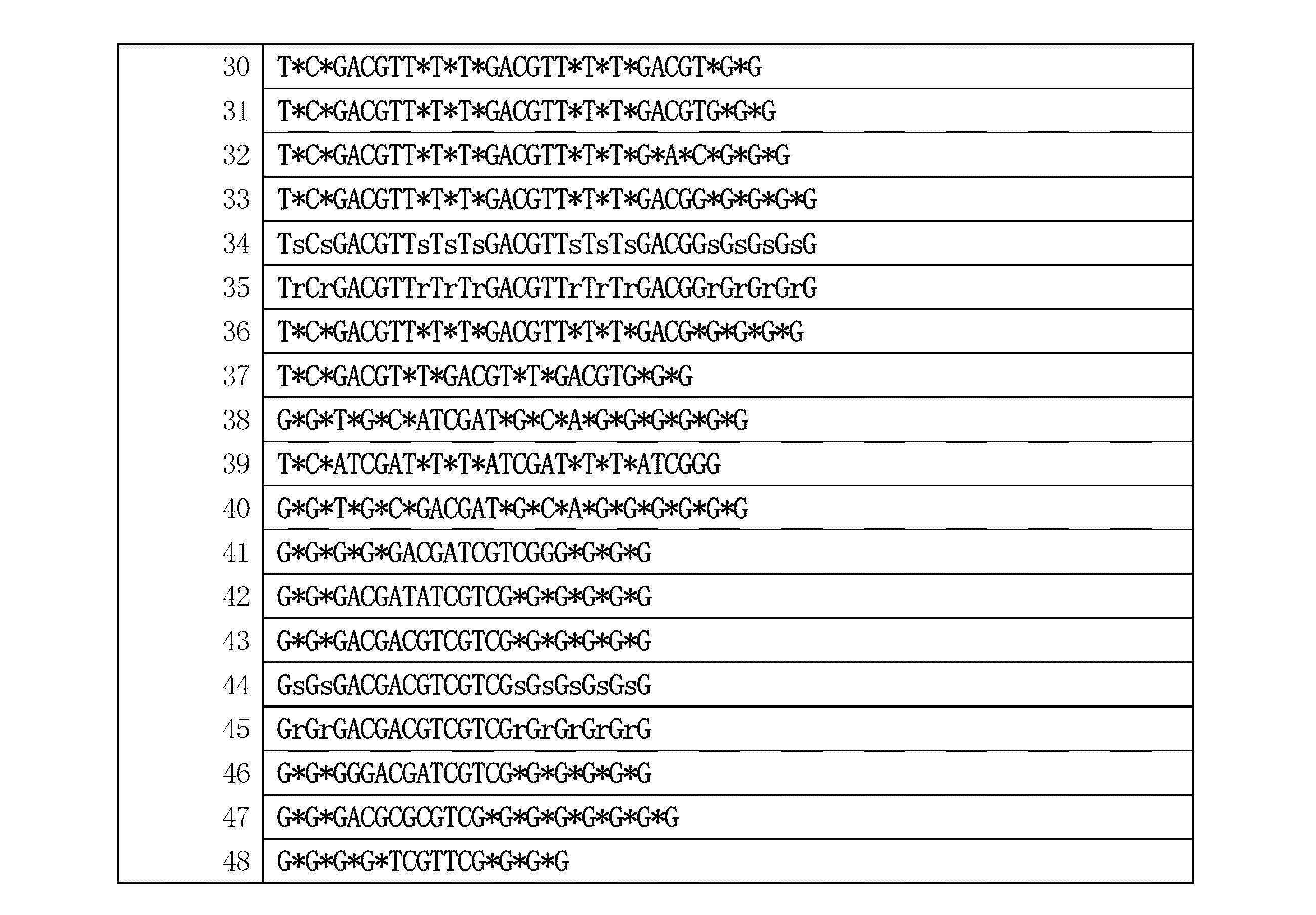 Figure JPOXMLDOC01-appb-T000015