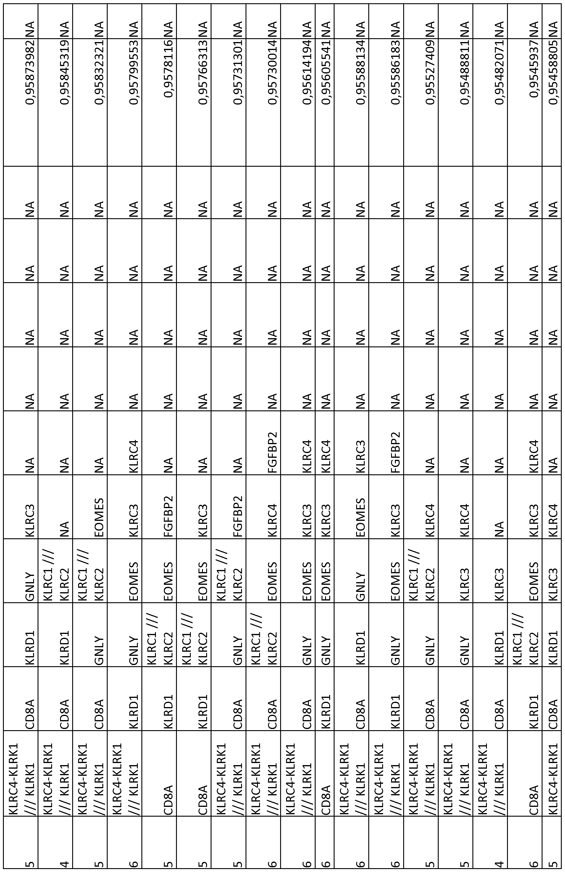 Figure imgf000072_0001