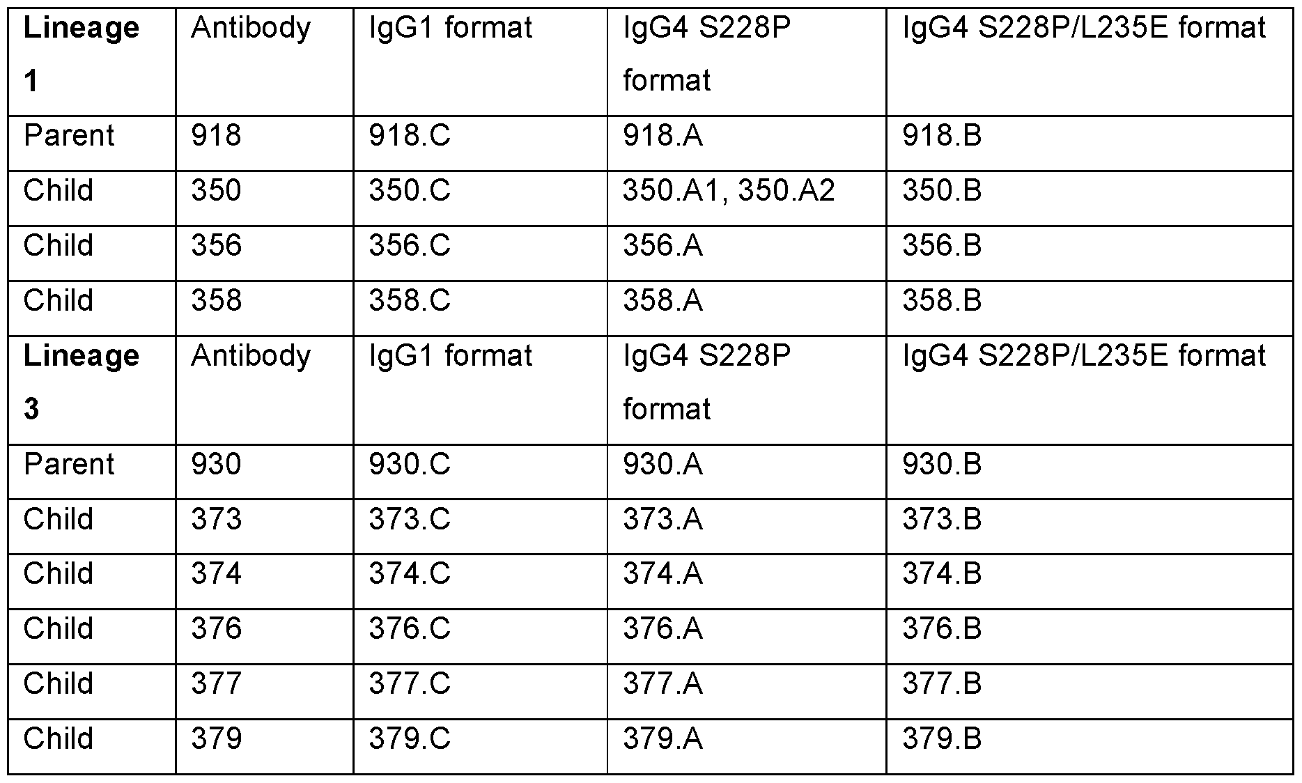Figure imgf000195_0001