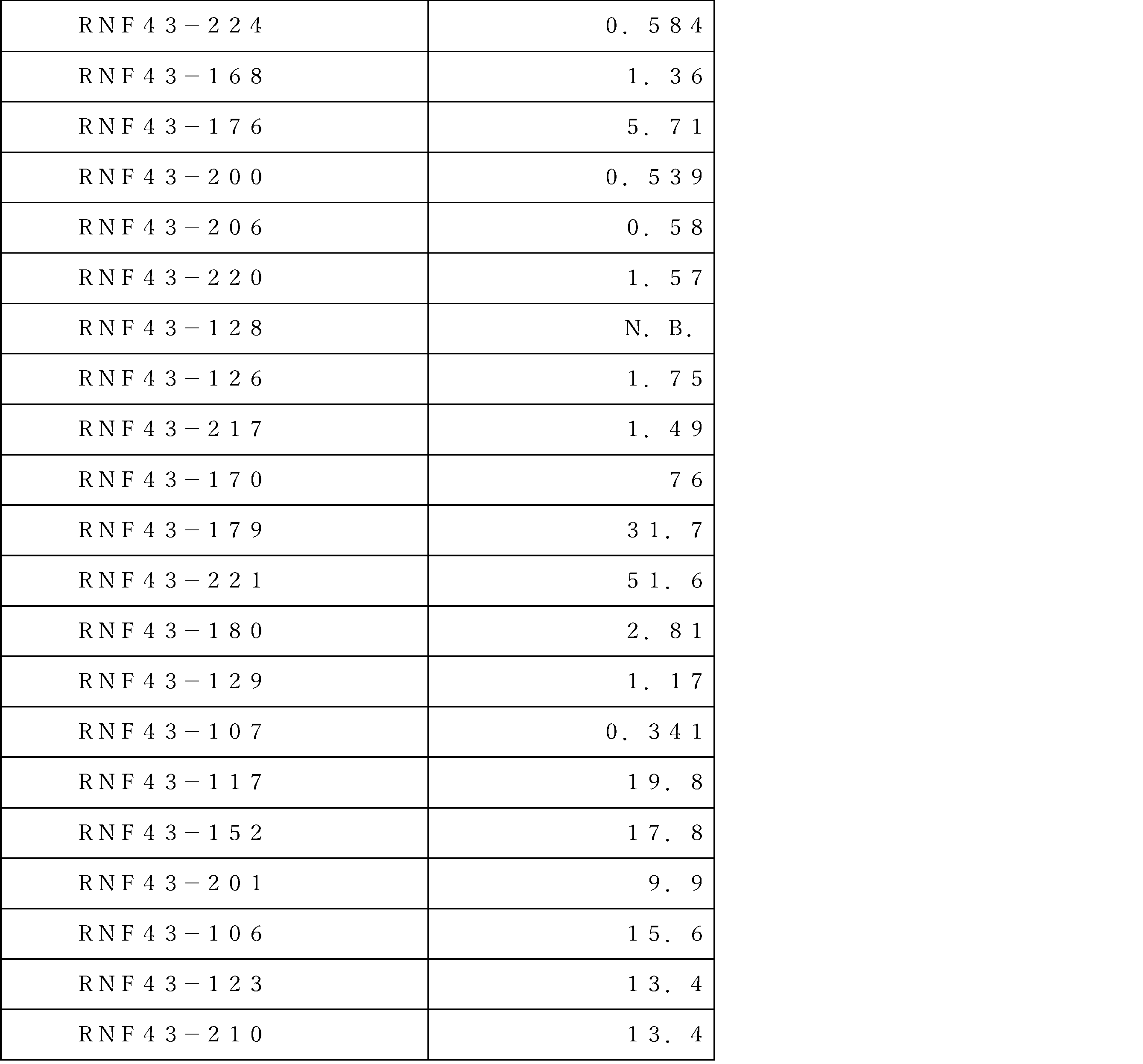 Figure 2024509695000004