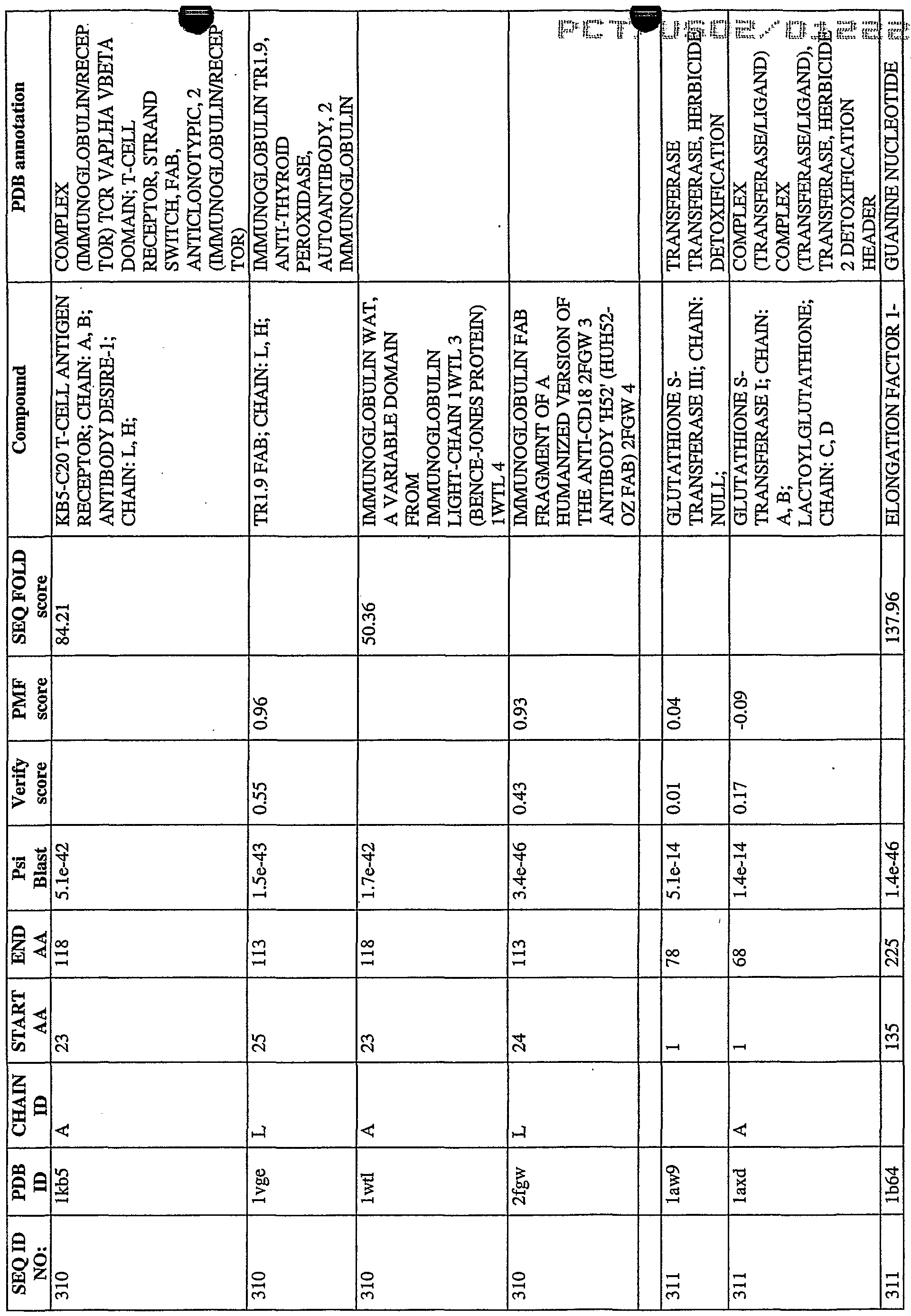 Figure imgf000422_0001