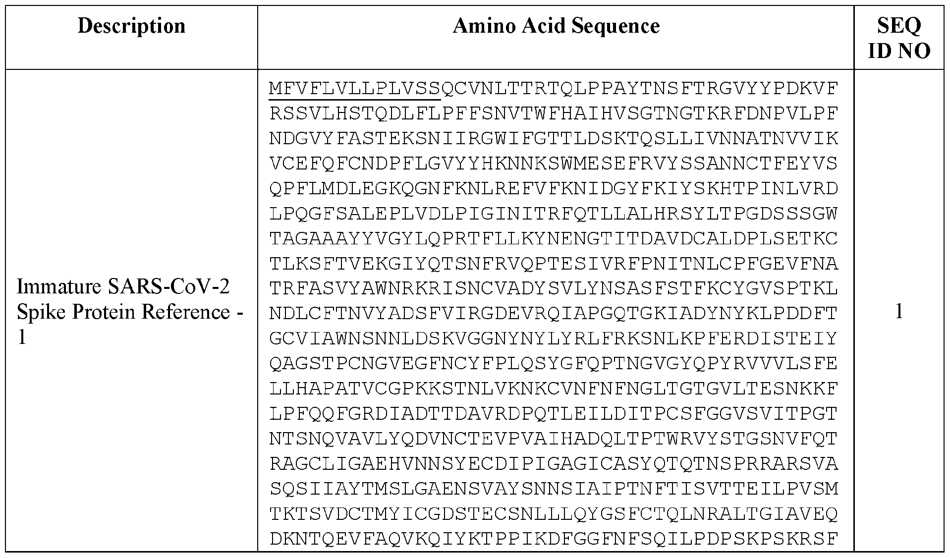 Figure imgf000059_0001