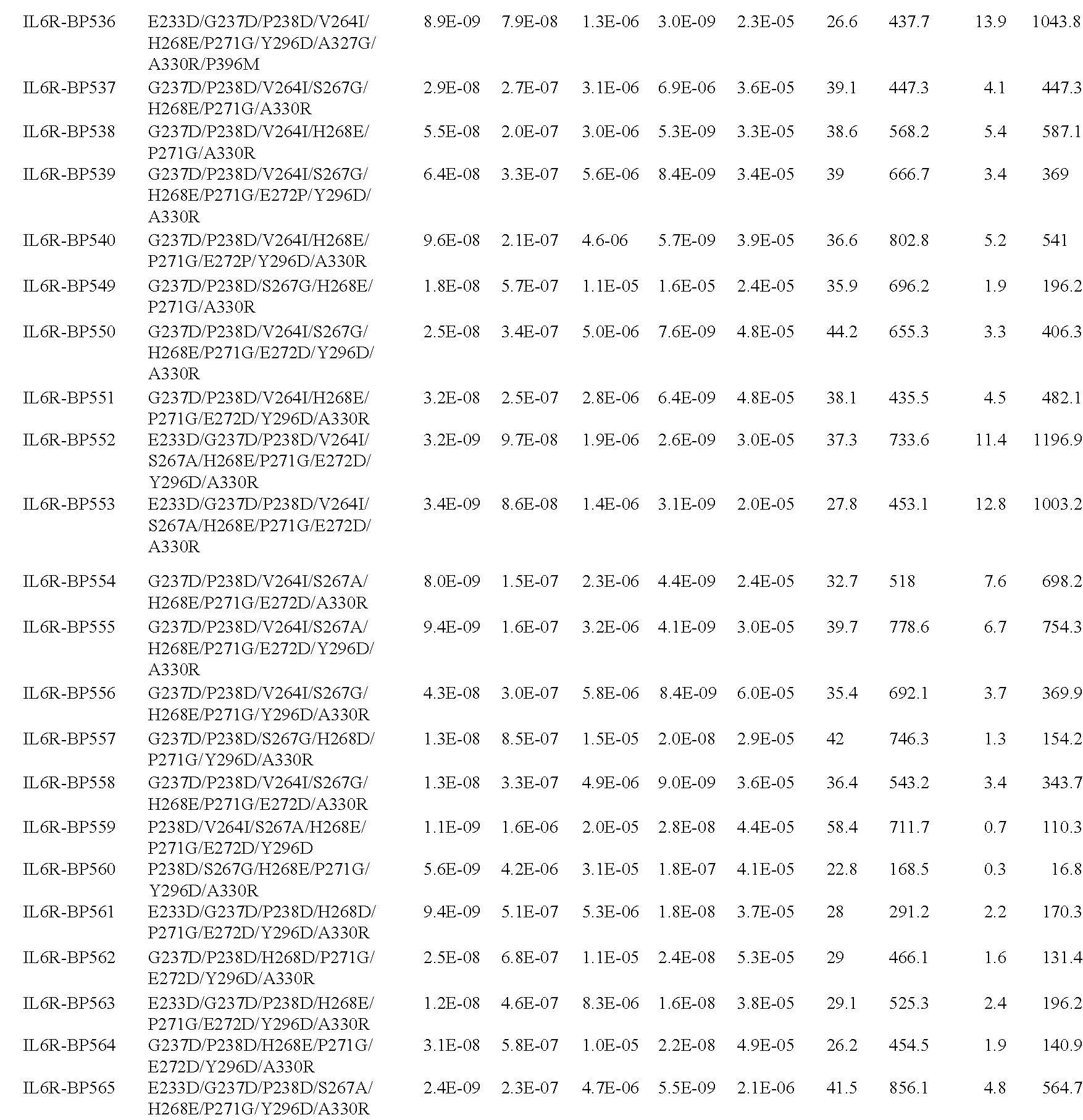 Figure US20140335089A1-20141113-C00014