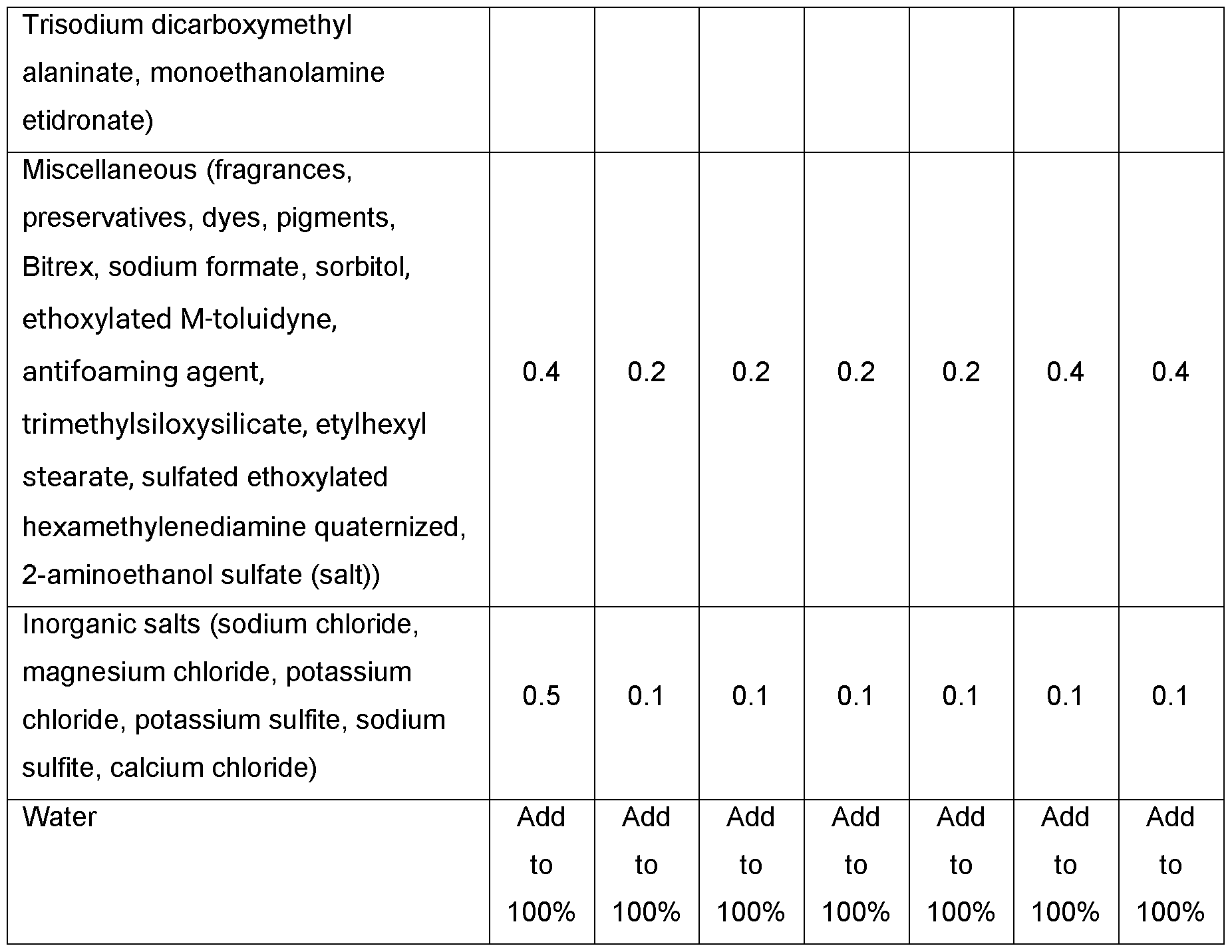 Figure imgf000031_0001