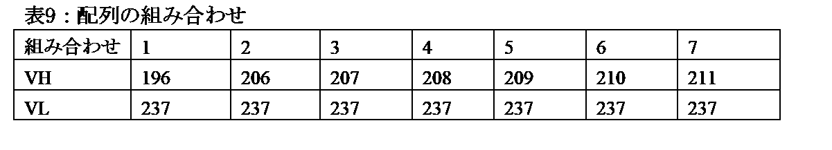 Figure 0007610302000009