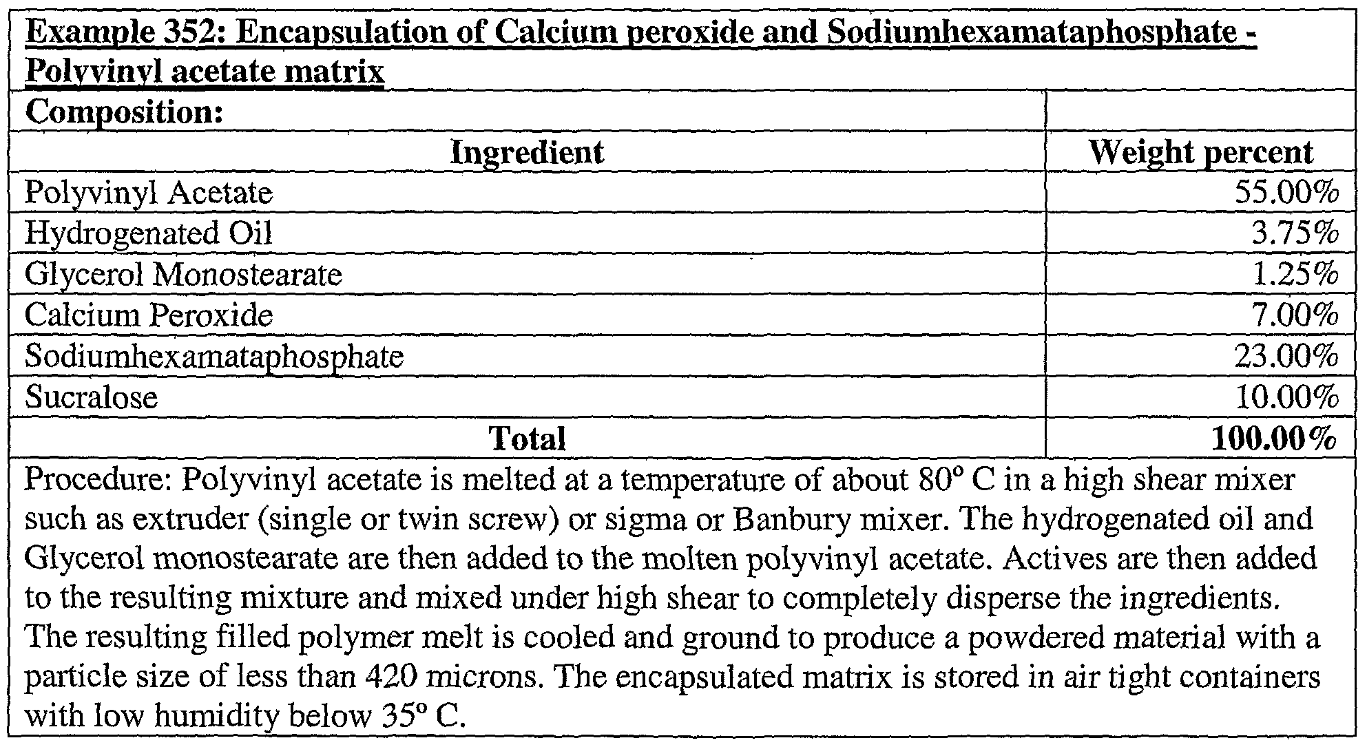 Figure imgf000166_0002