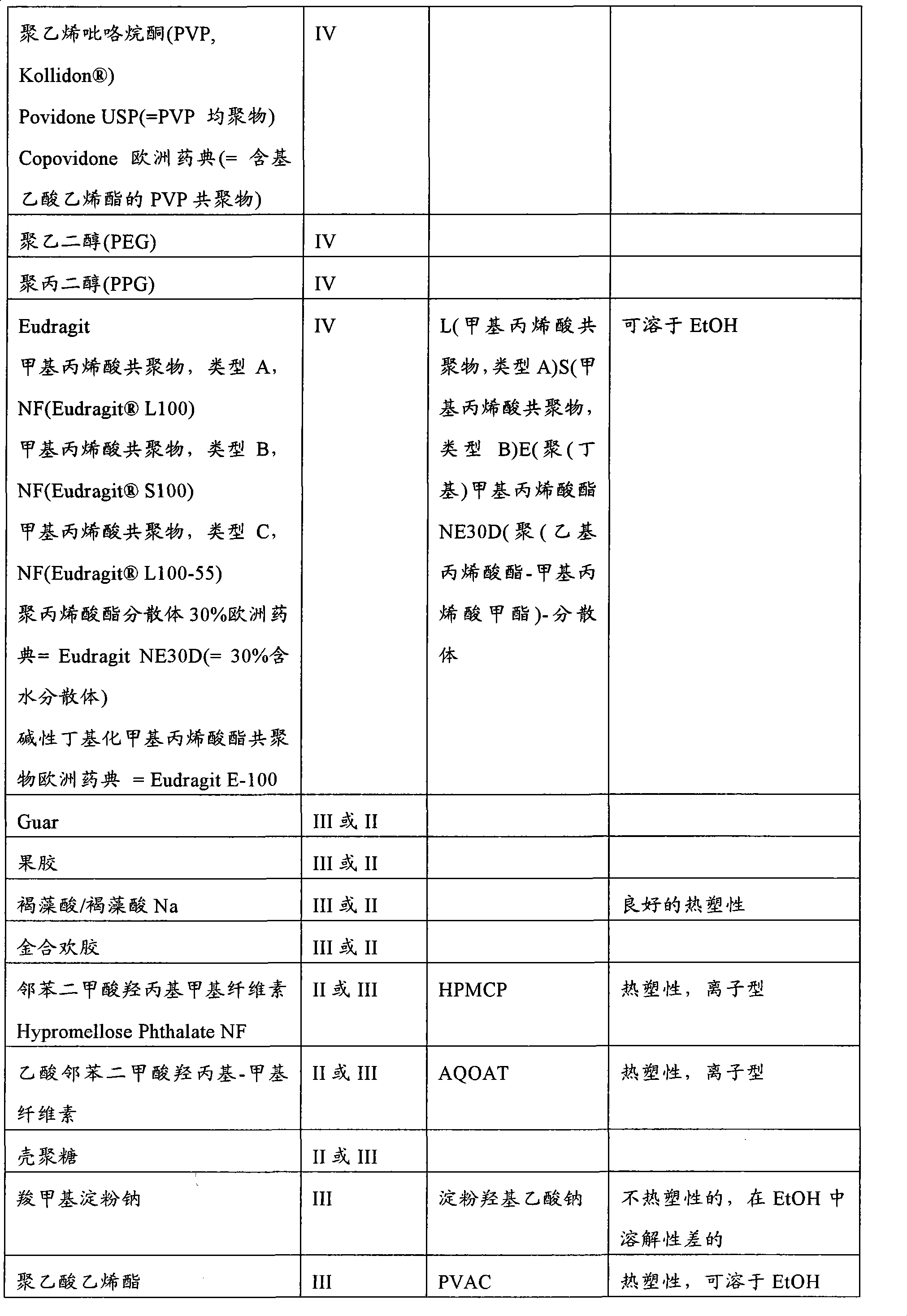 Figure A200780002776D00741