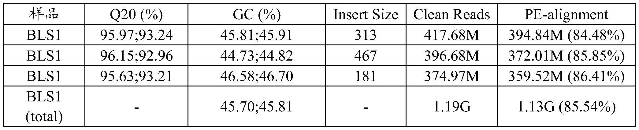 Figure imgf000017_0001
