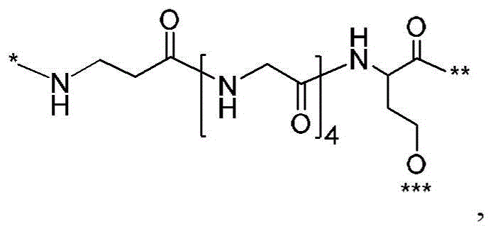 Figure BDA0003135424430000782