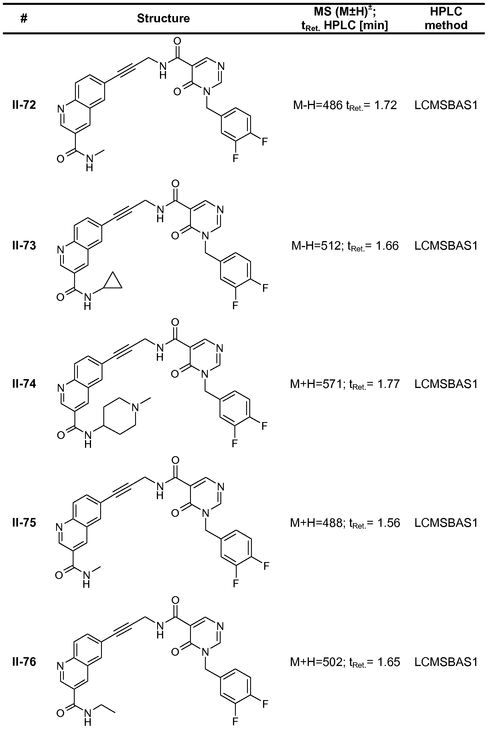 Figure imgf000165_0001