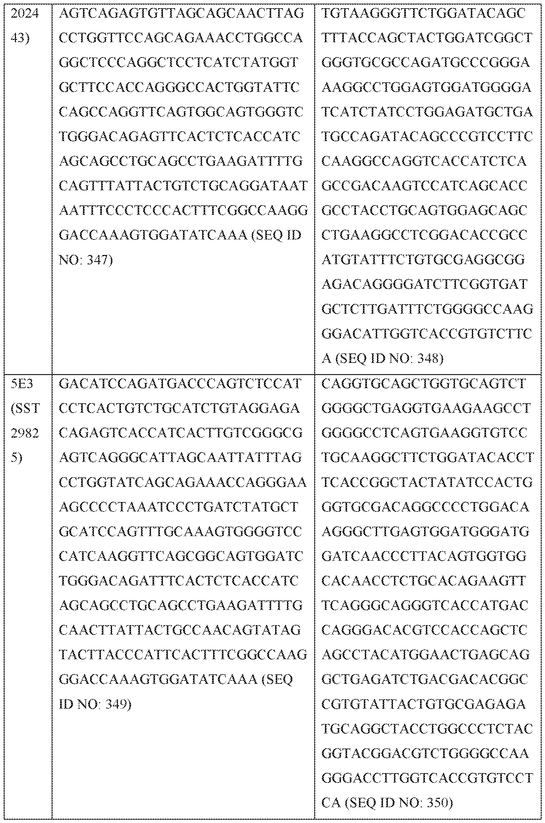 Figure imgf000147_0001