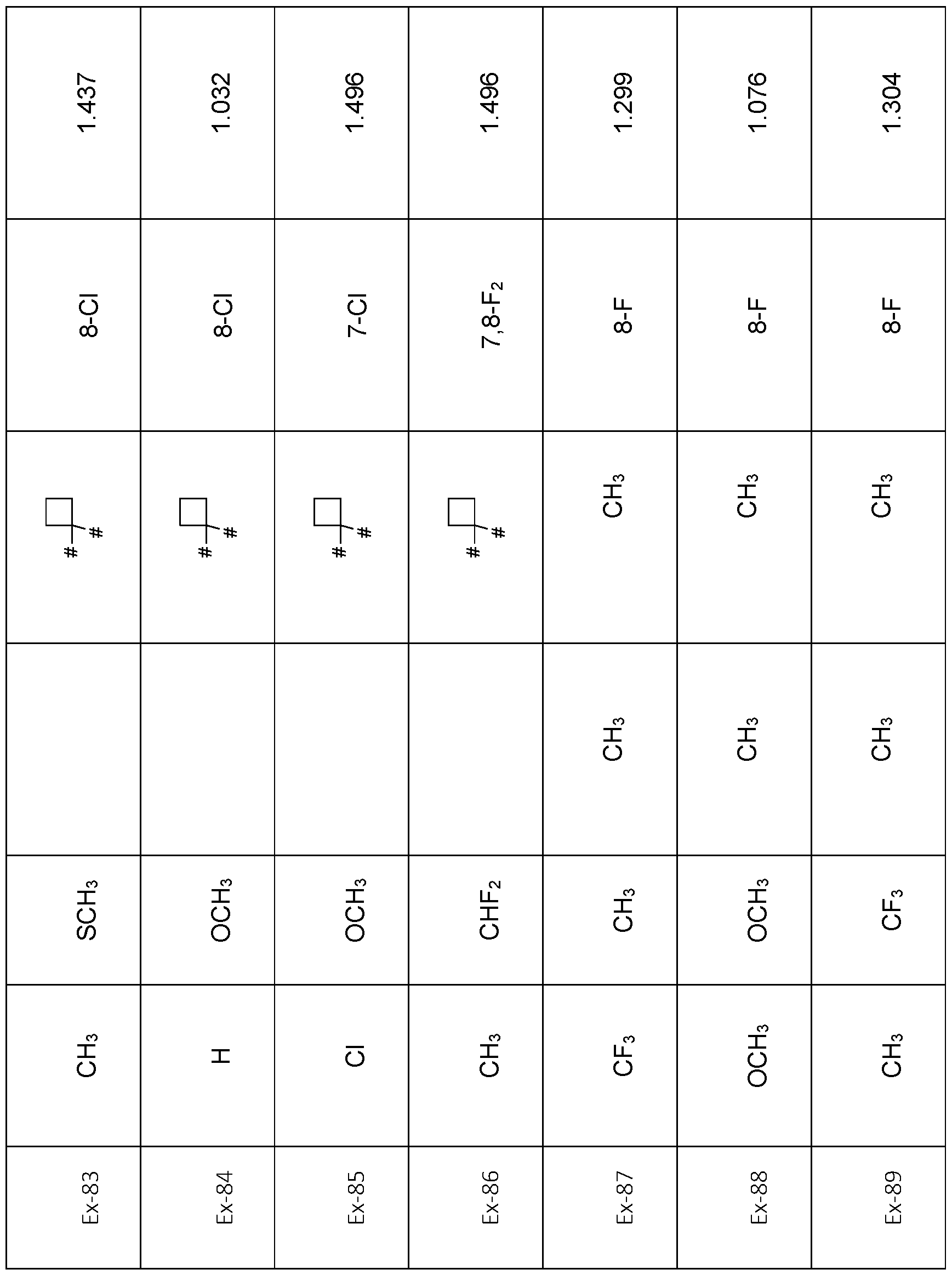 Figure imgf000092_0001