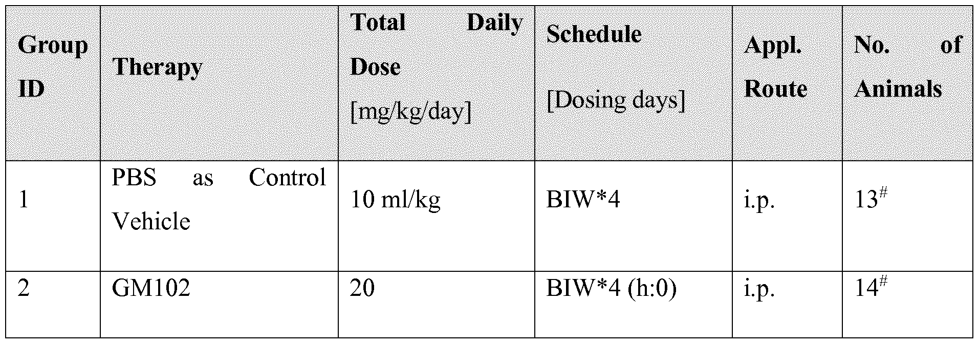 Figure imgf000075_0001