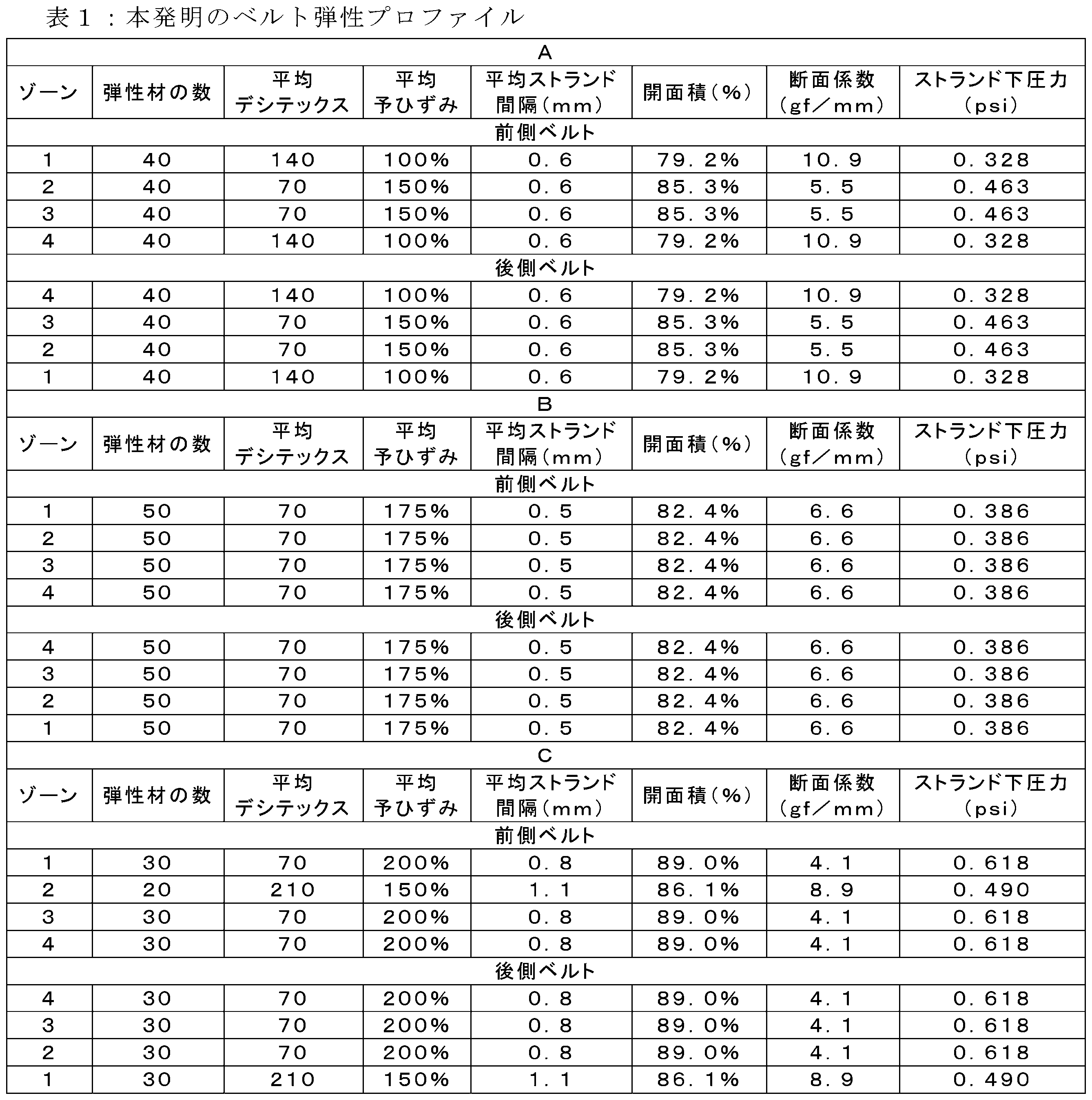 Figure 2022034010000005