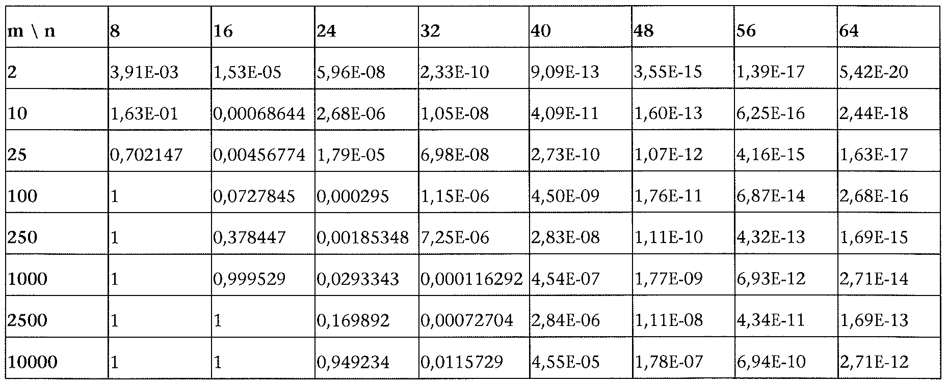 Figure imgf000036_0002