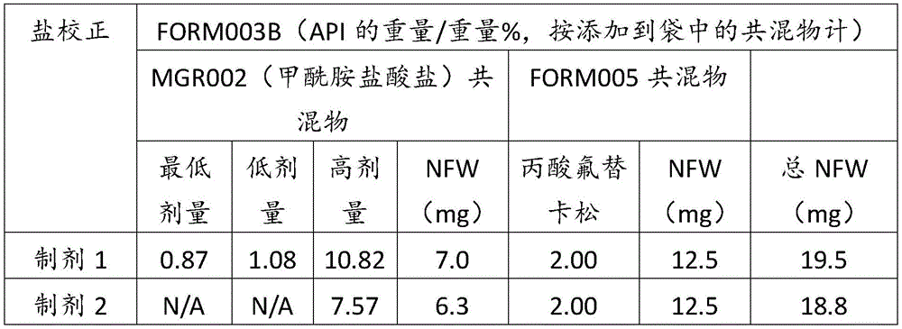Figure BDA0004018303590000322