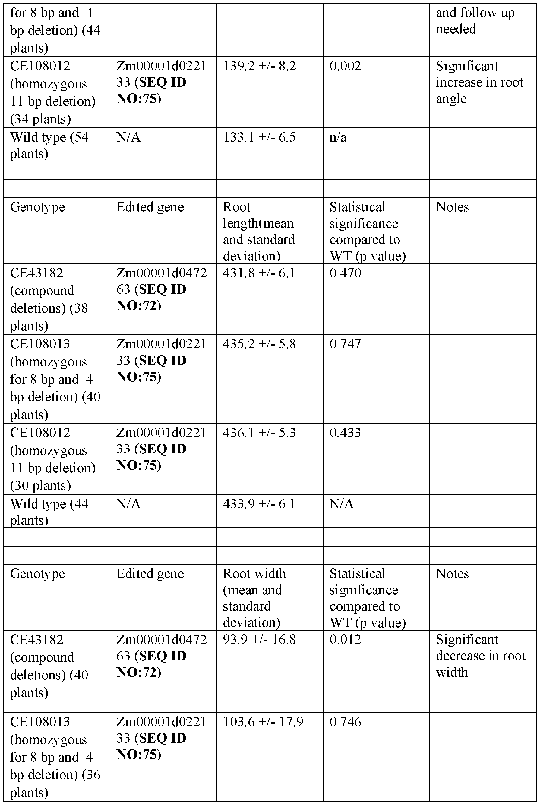 Figure imgf000100_0001