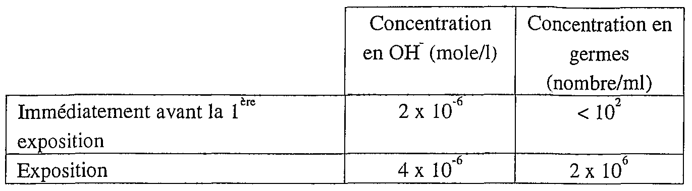 Figure imgf000048_0001