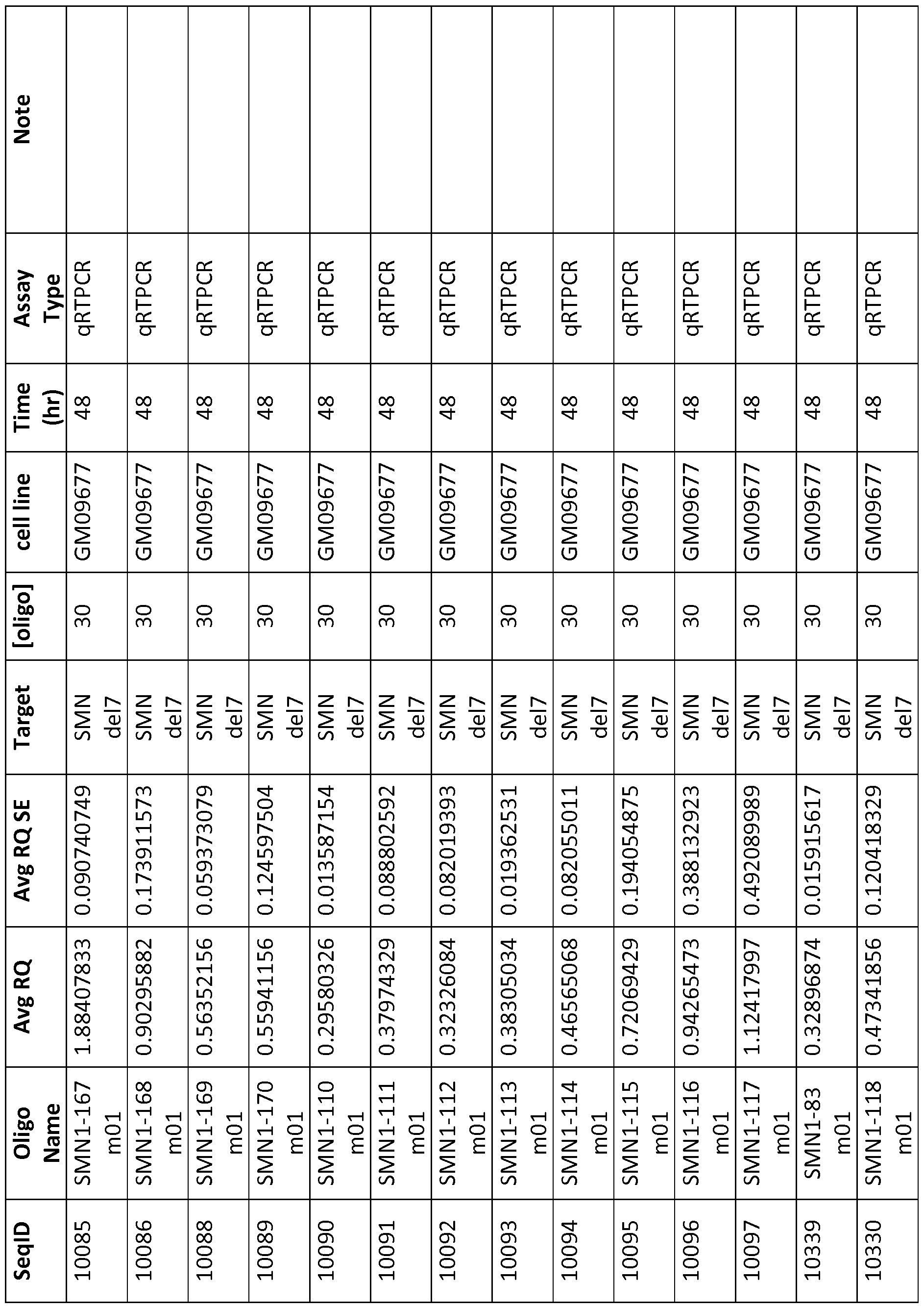 Figure imgf000260_0001