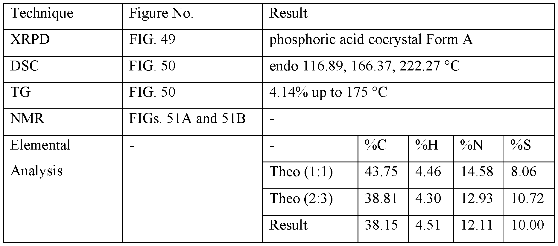 Figure imgf000098_0001