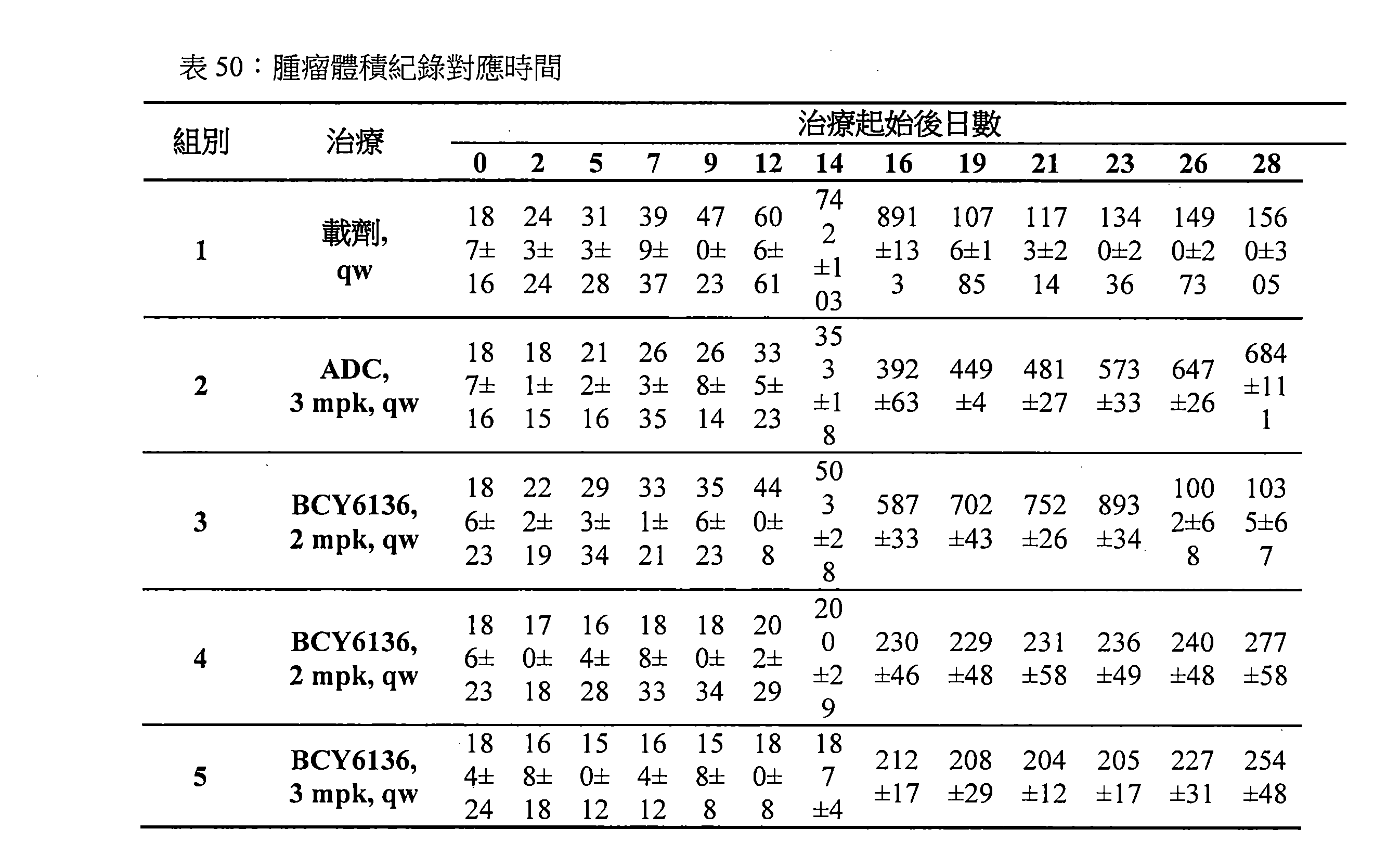 Figure 107144453-A0202-12-0134-233