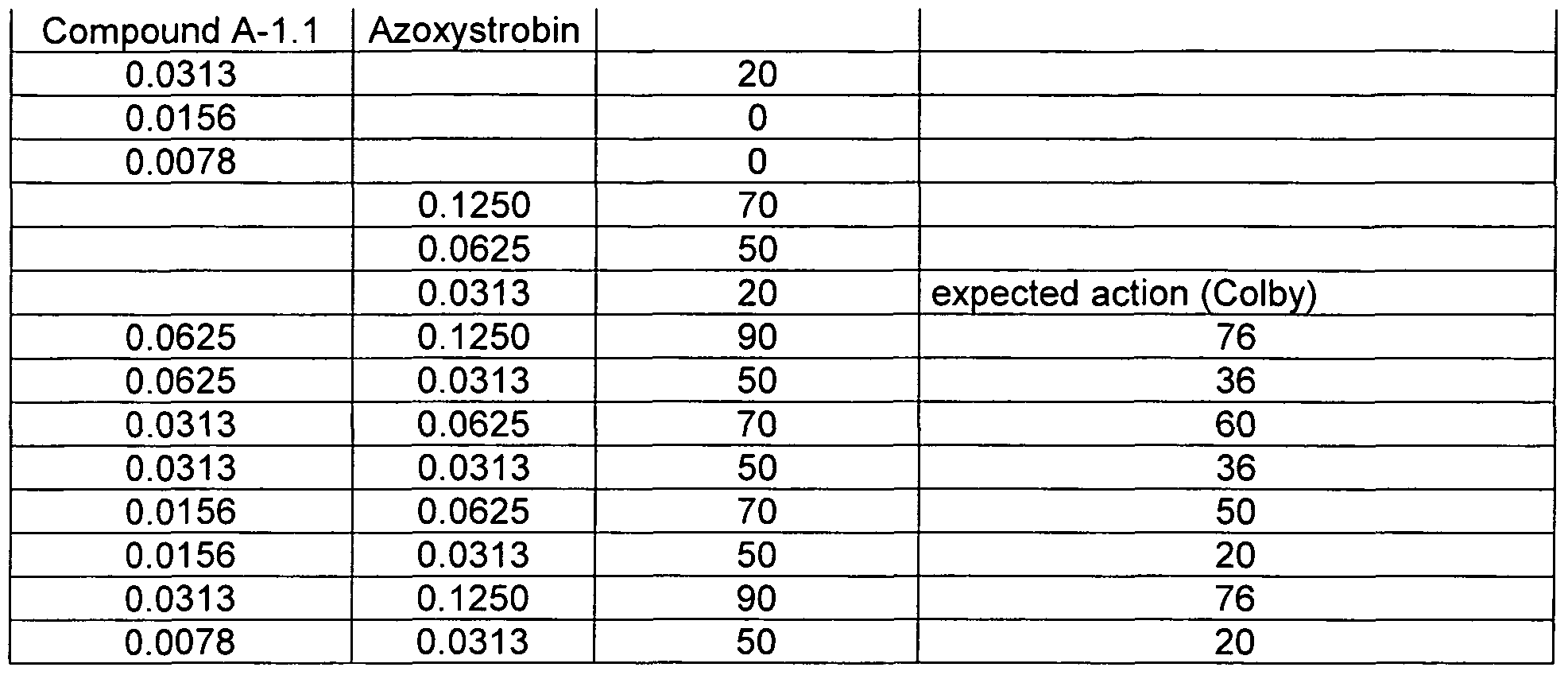 Figure imgf000063_0001
