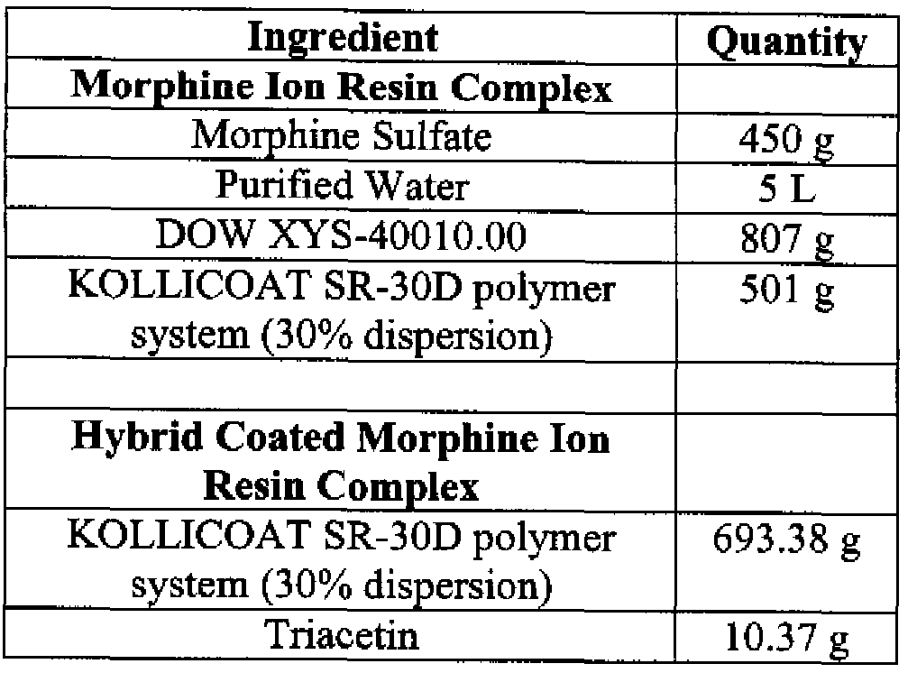 Figure imgf000040_0001