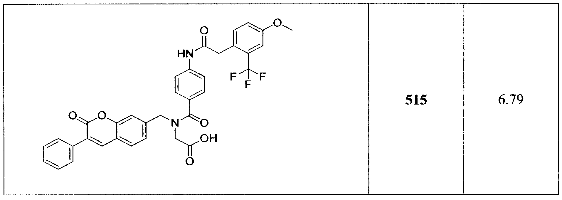Figure imgf000268_0001