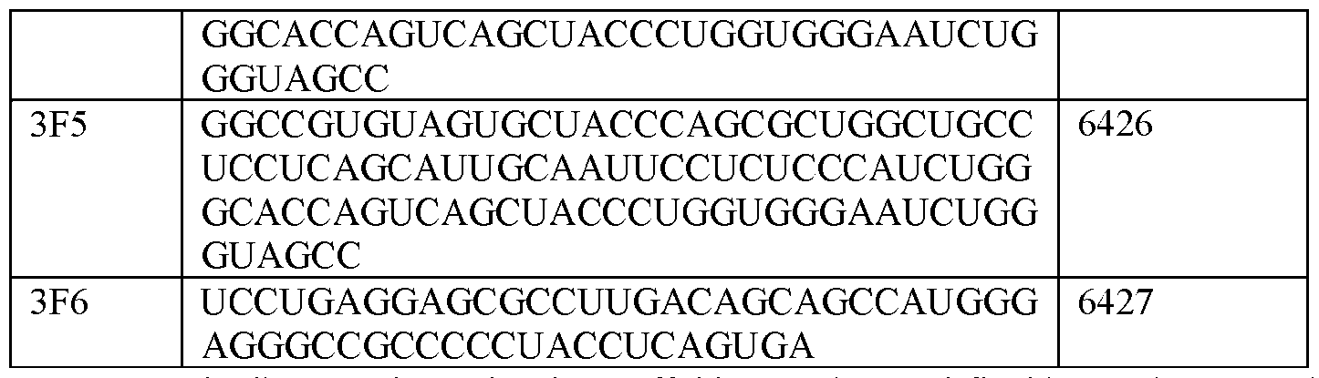 Figure imgf000153_0001