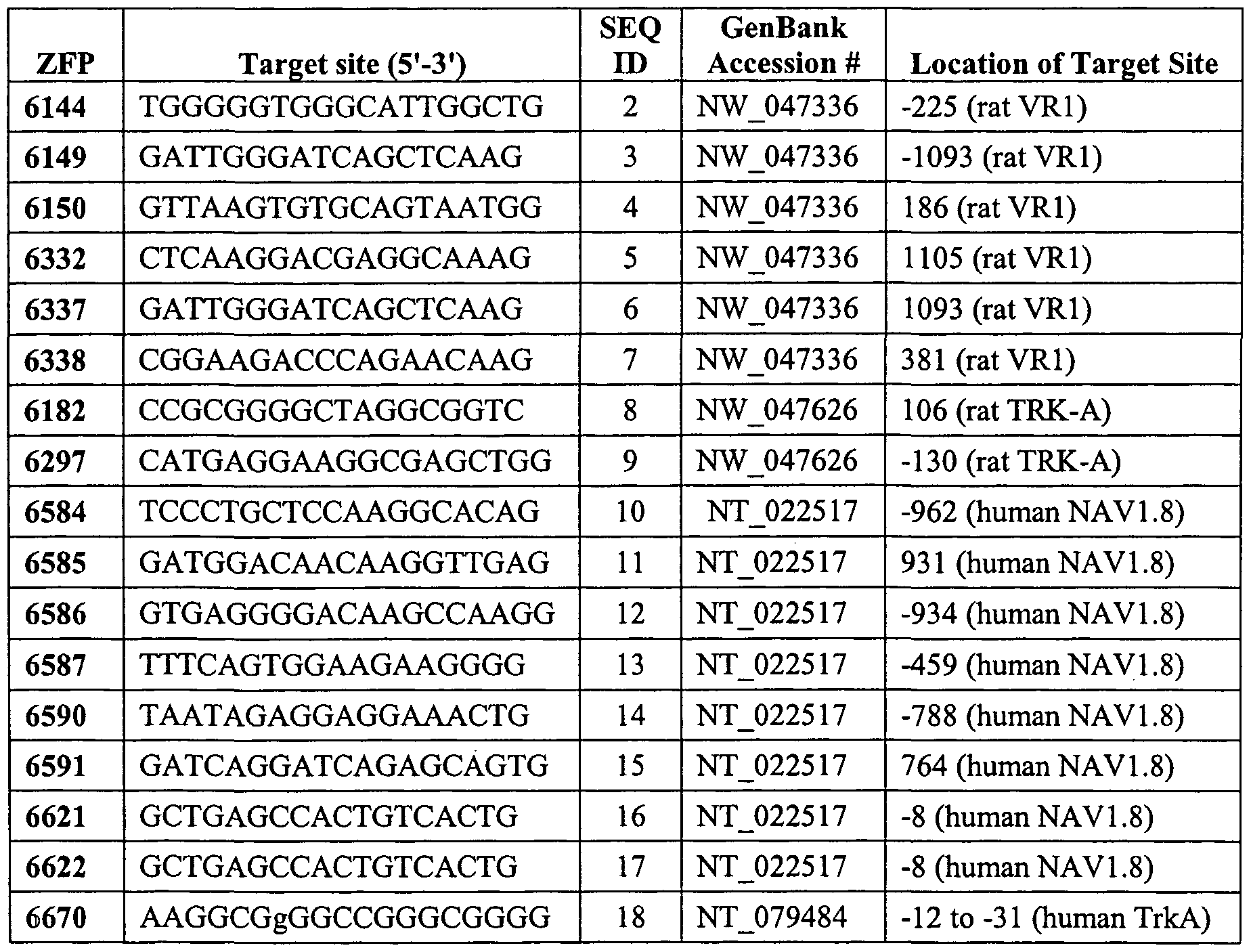 Figure imgf000025_0001