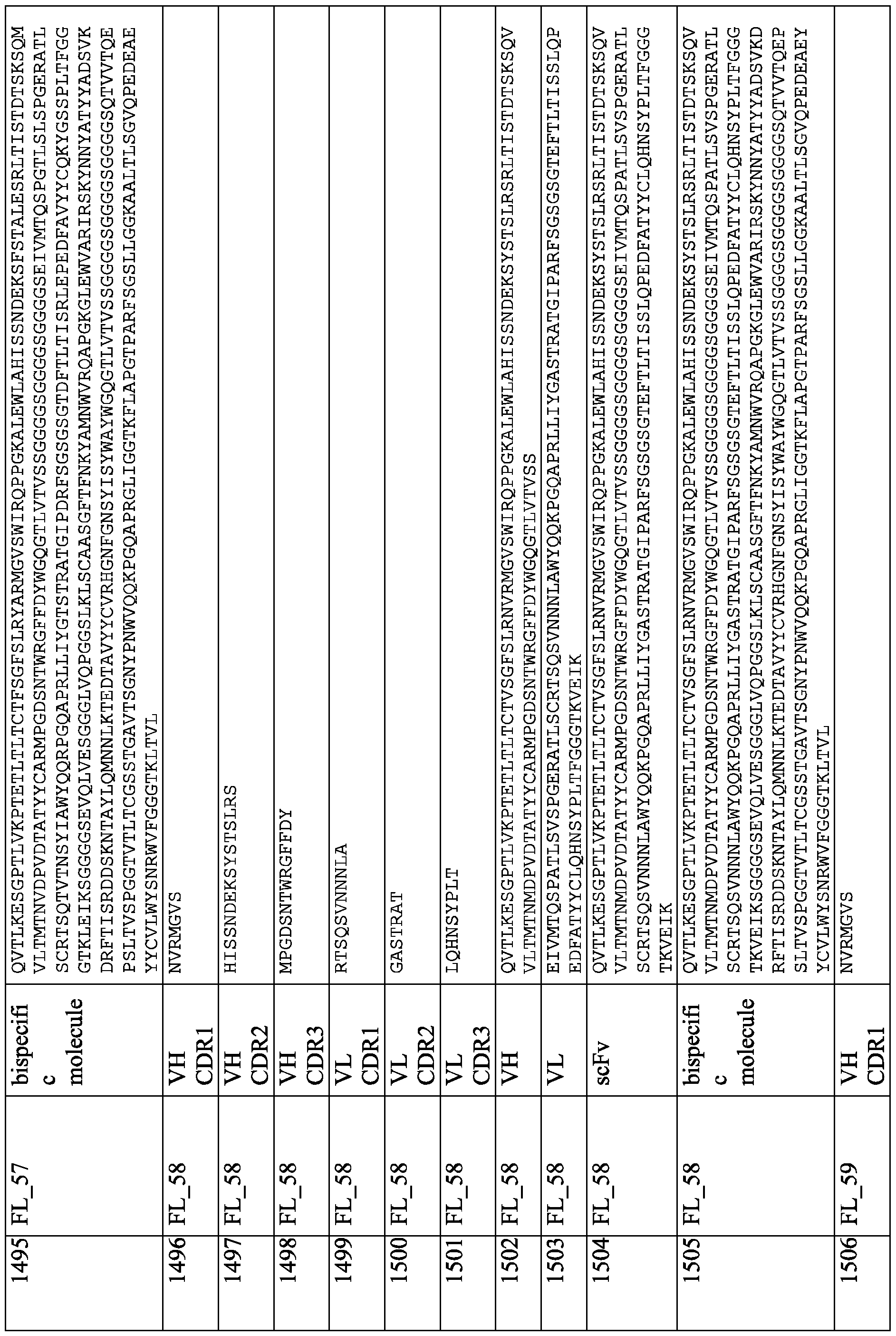 Figure imgf000337_0001