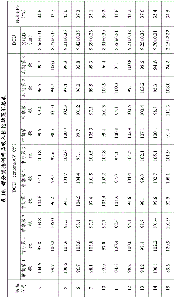 Figure BDA0001903489690000131