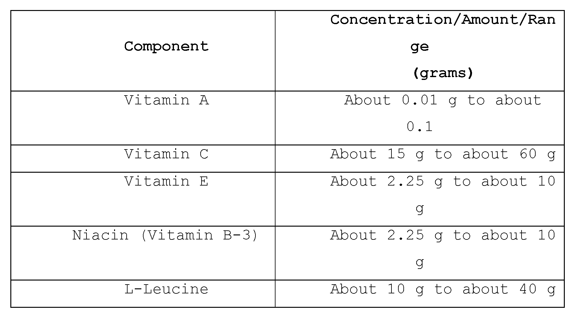 Figure imgf000010_0003