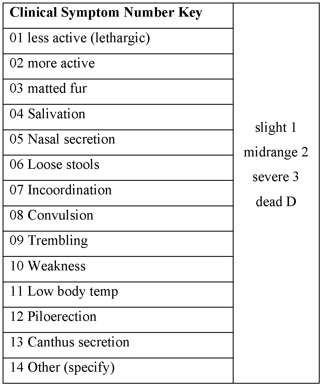 Figure imgf000213_0001