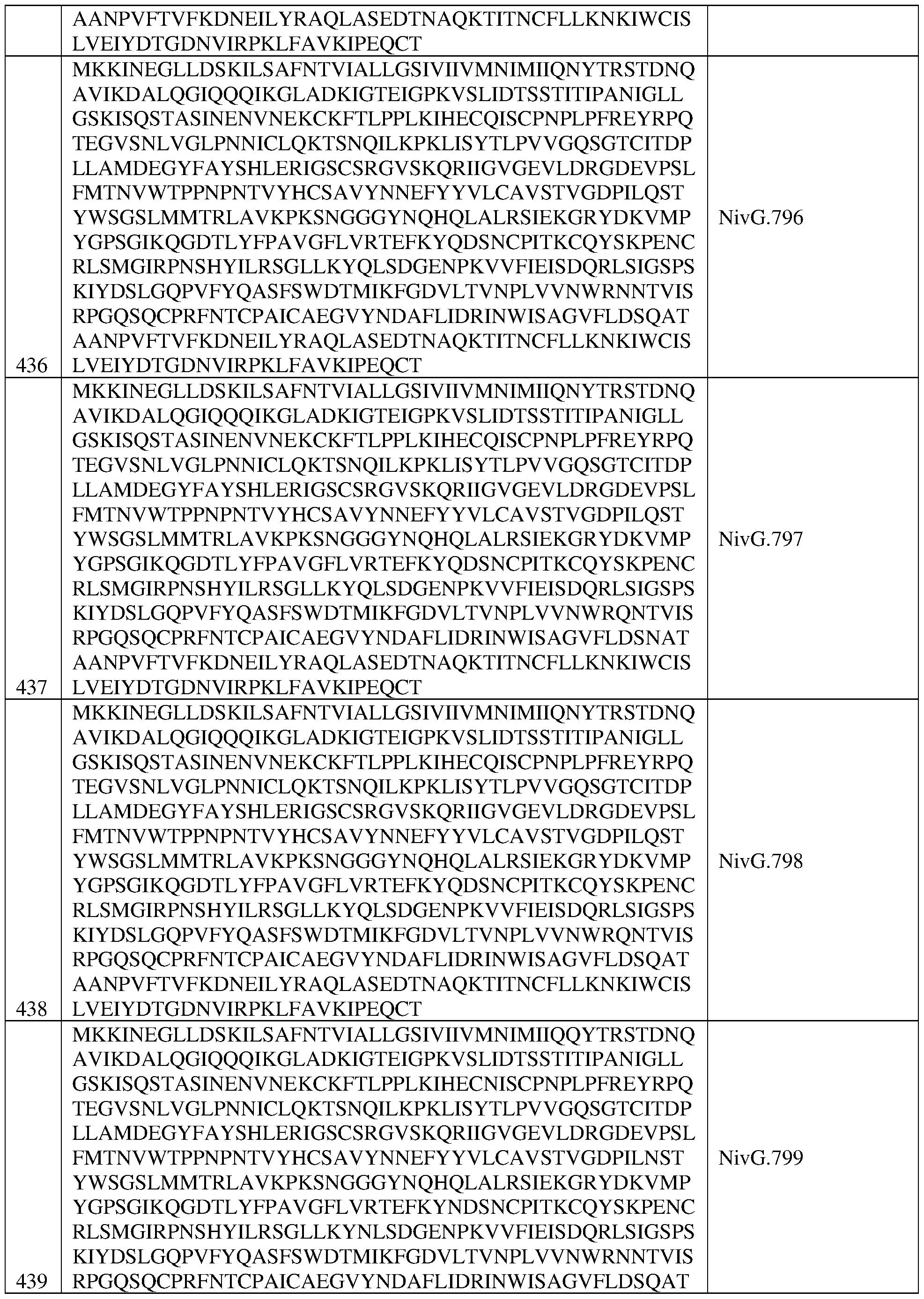 Figure imgf000222_0001