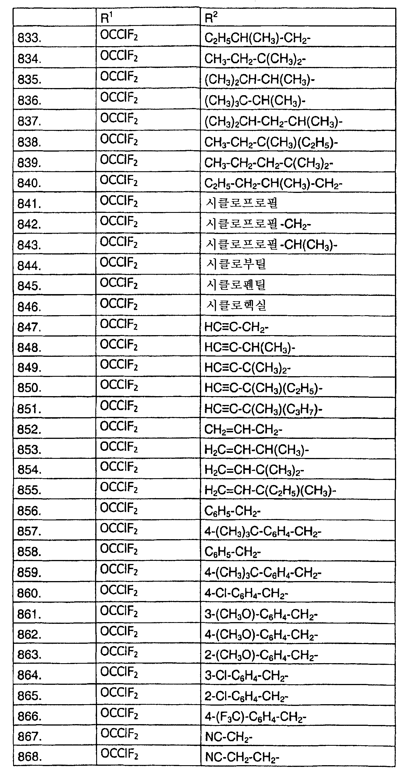 Figure 112006022895804-PCT00025