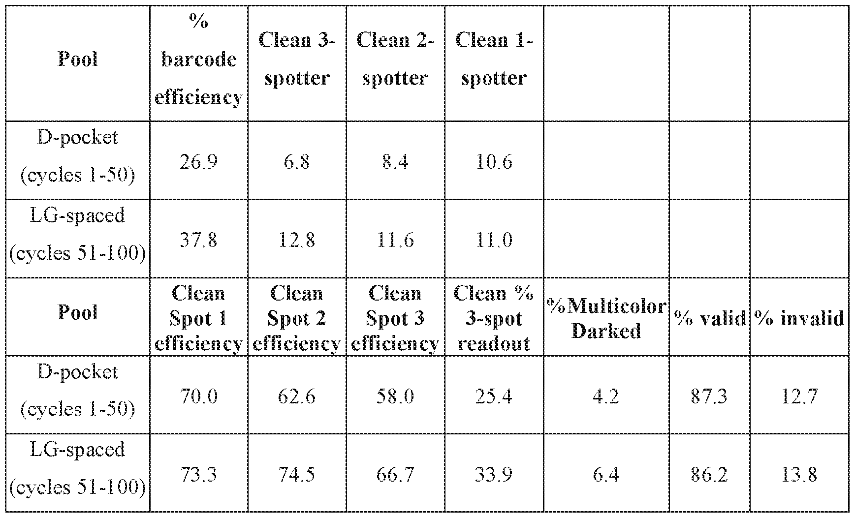 Figure imgf000166_0001