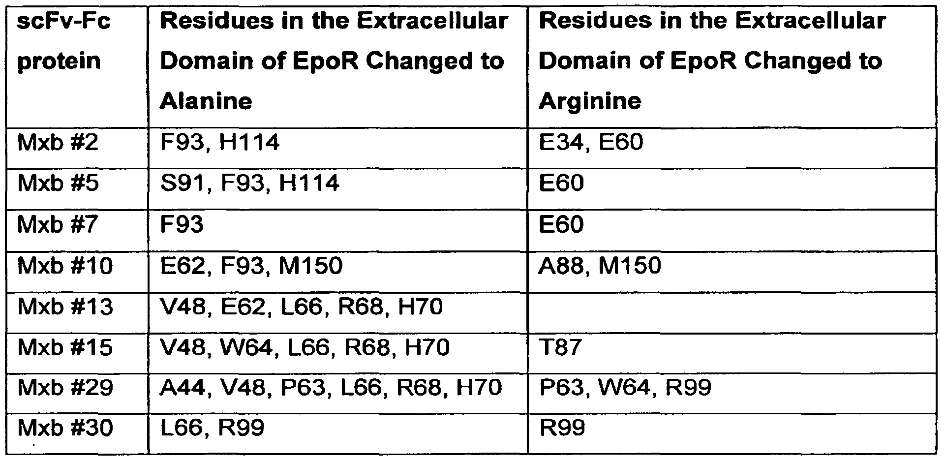Figure imgf000185_0001