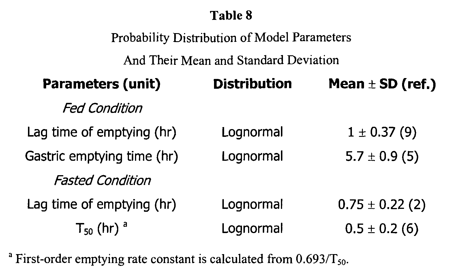 Figure imgf000047_0002