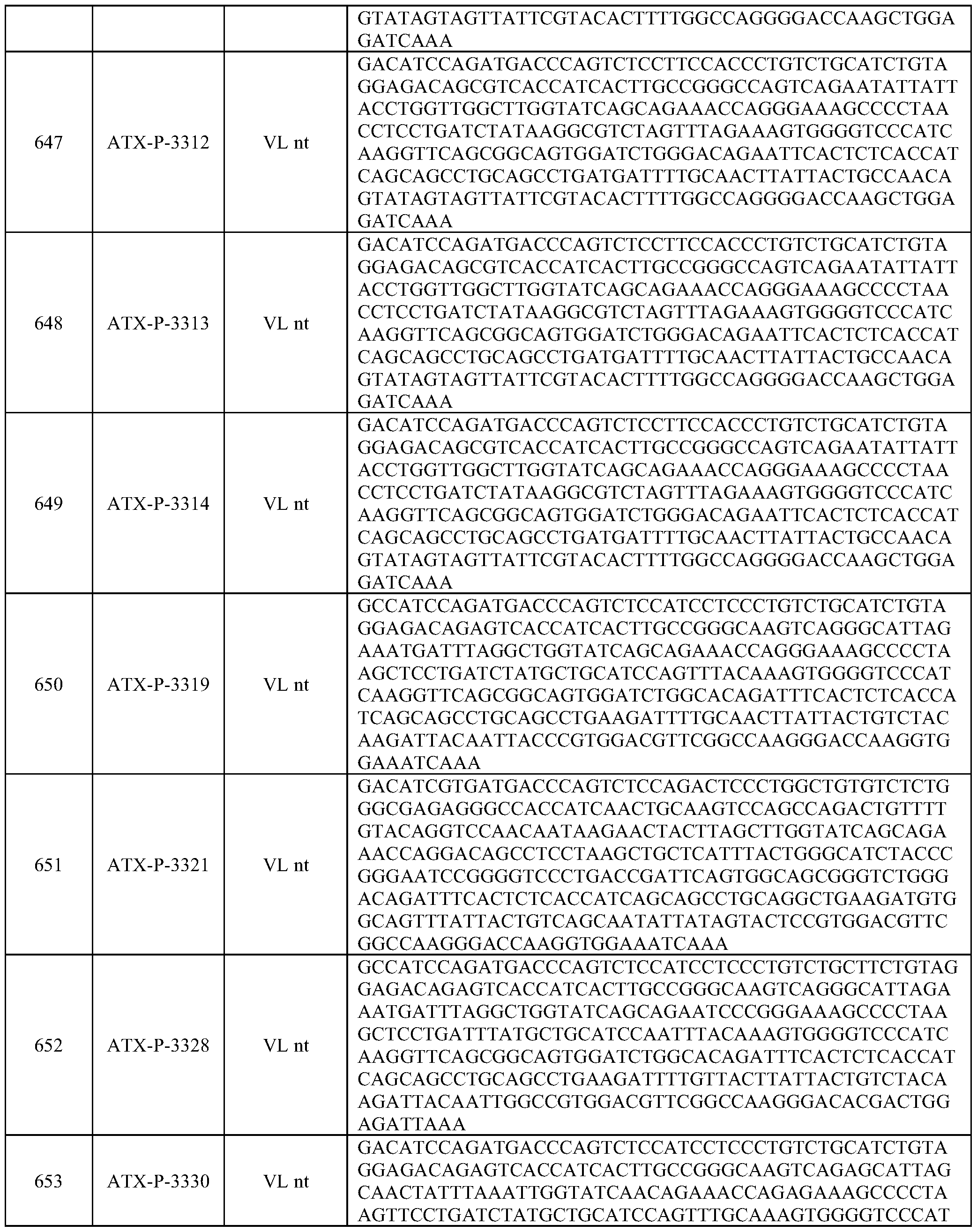 Figure imgf000130_0001